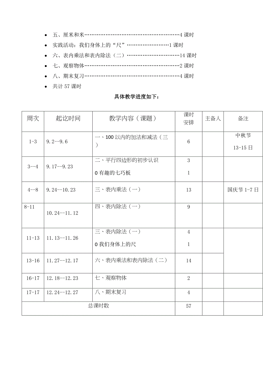 苏教版二年级数学上册教学计划_第4页