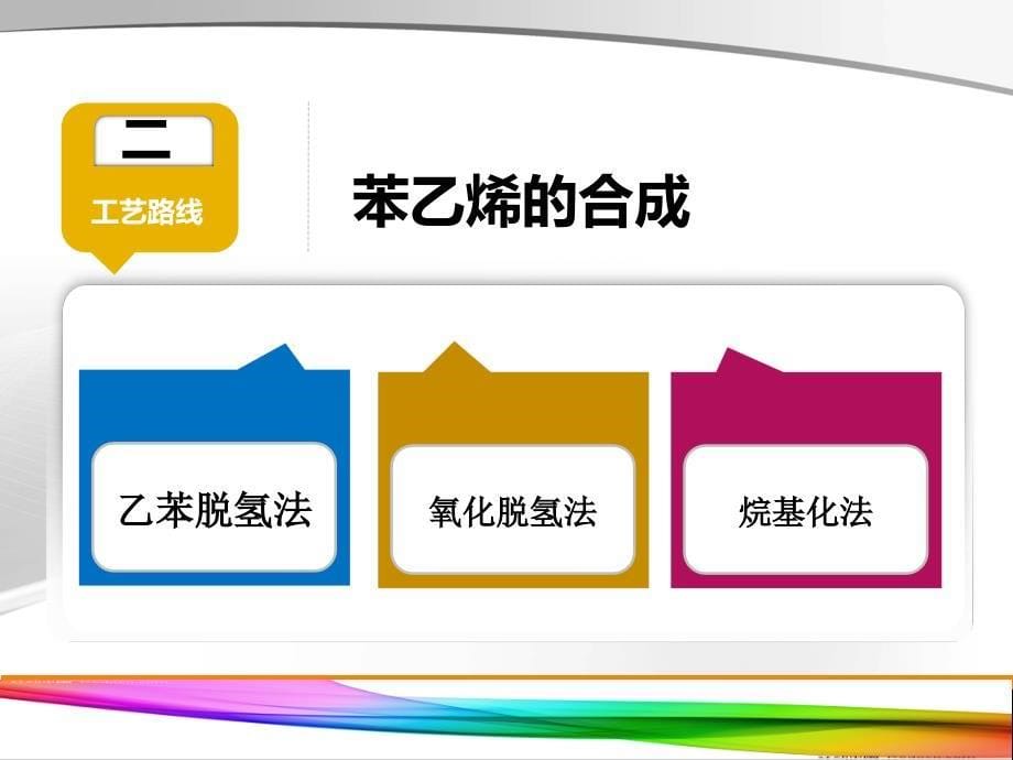 年产80000吨苯乙烯装置精制工段脱乙苯塔的工艺设计毕业论文_第5页