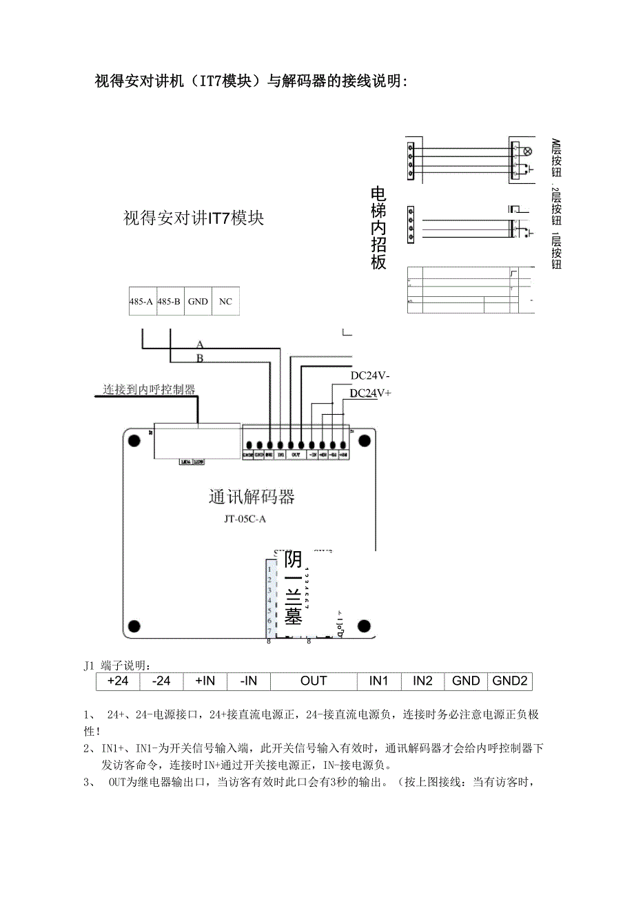 视得安对讲IT7_第1页