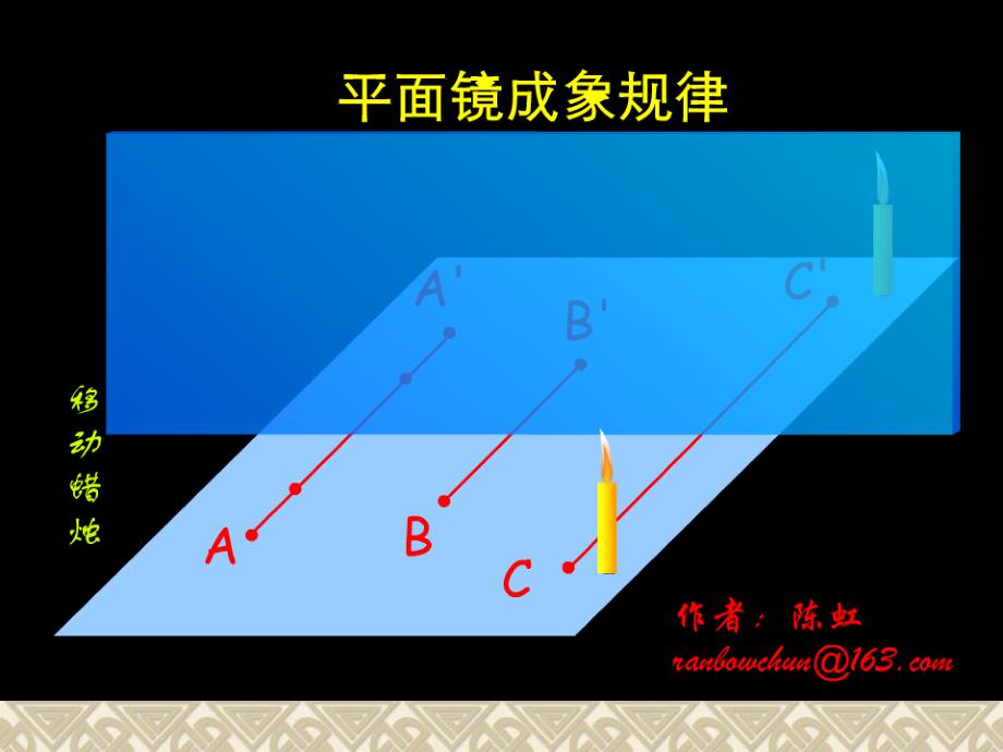 3科学探究：平面镜成像_第3页