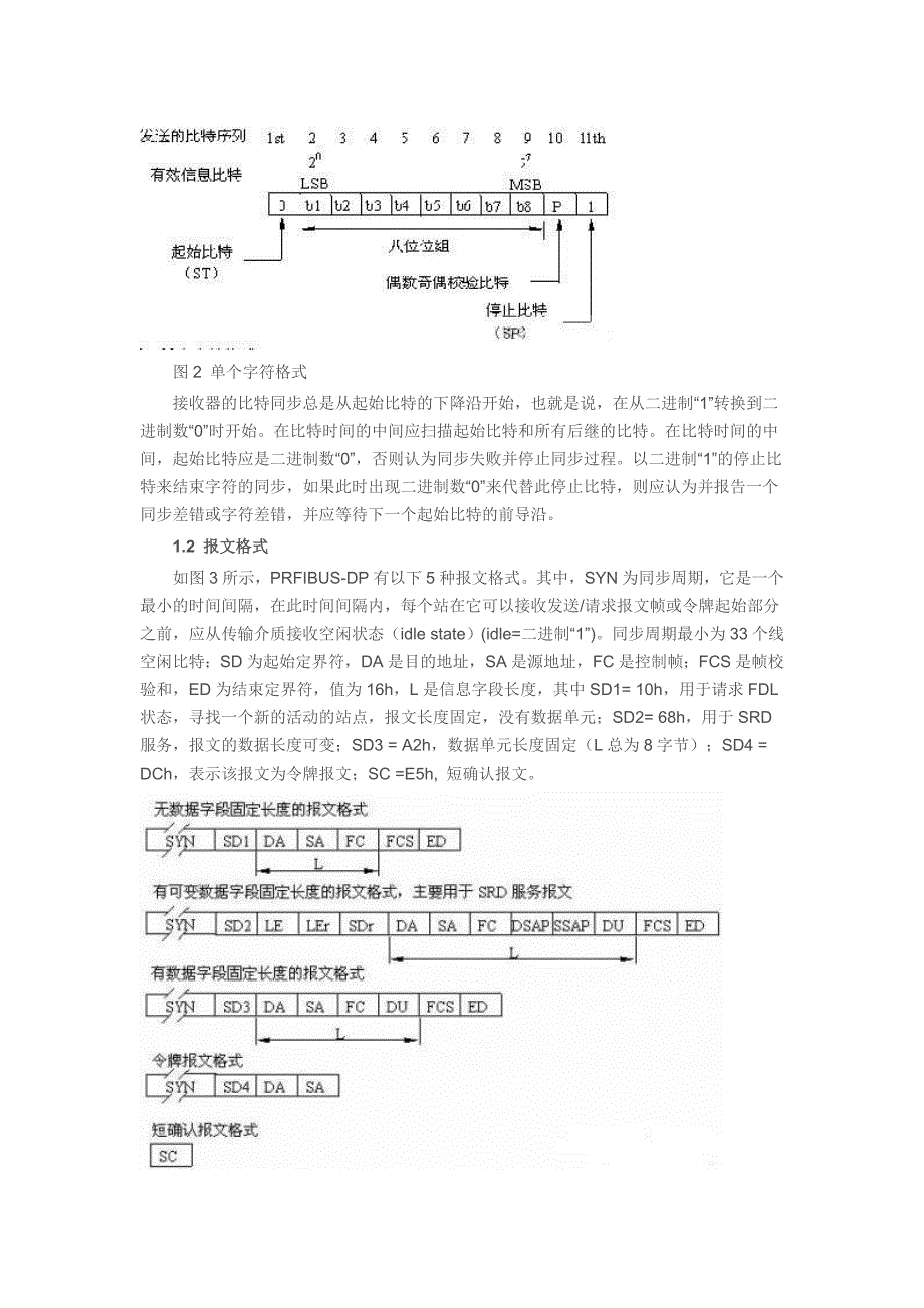 PROFIBUS-DP性能研究.doc_第2页