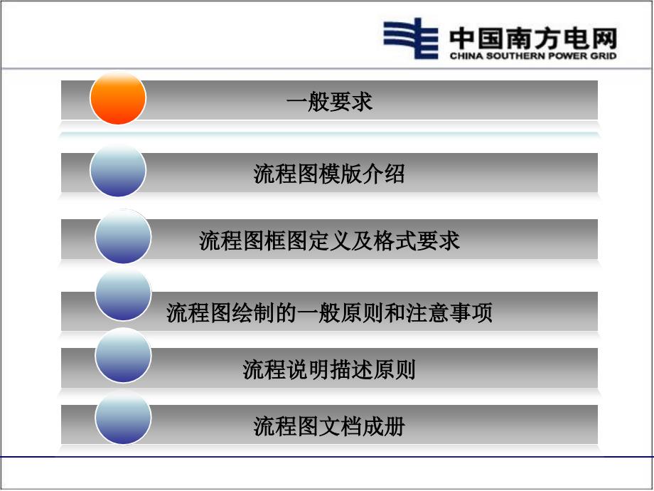 超高压输电公司流程图绘制培训_第2页