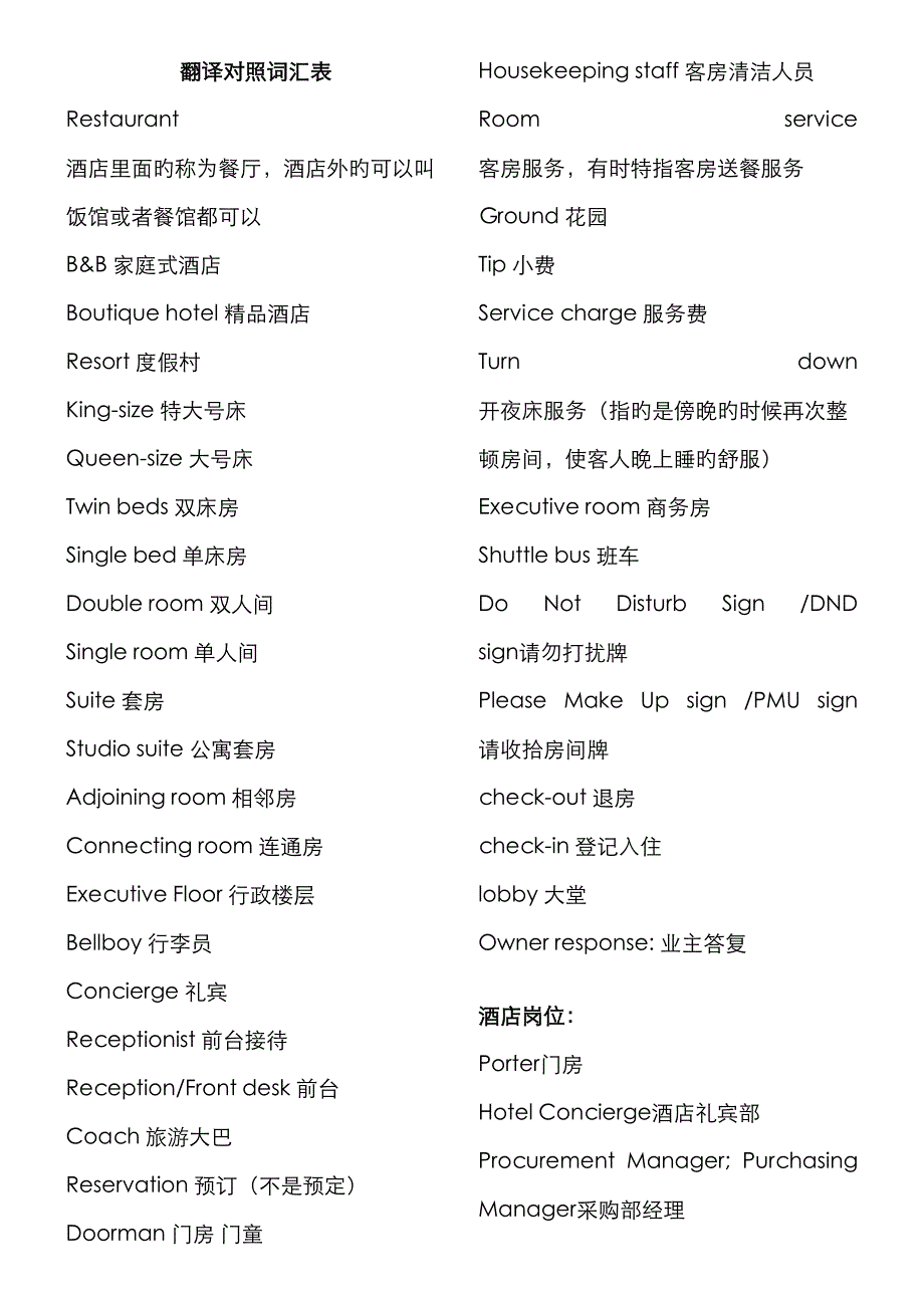 连锁酒店翻译常用英语_第1页