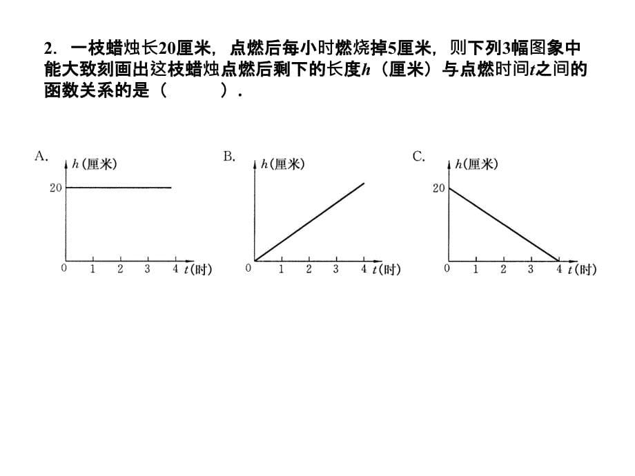 1822函数的图象2_第5页