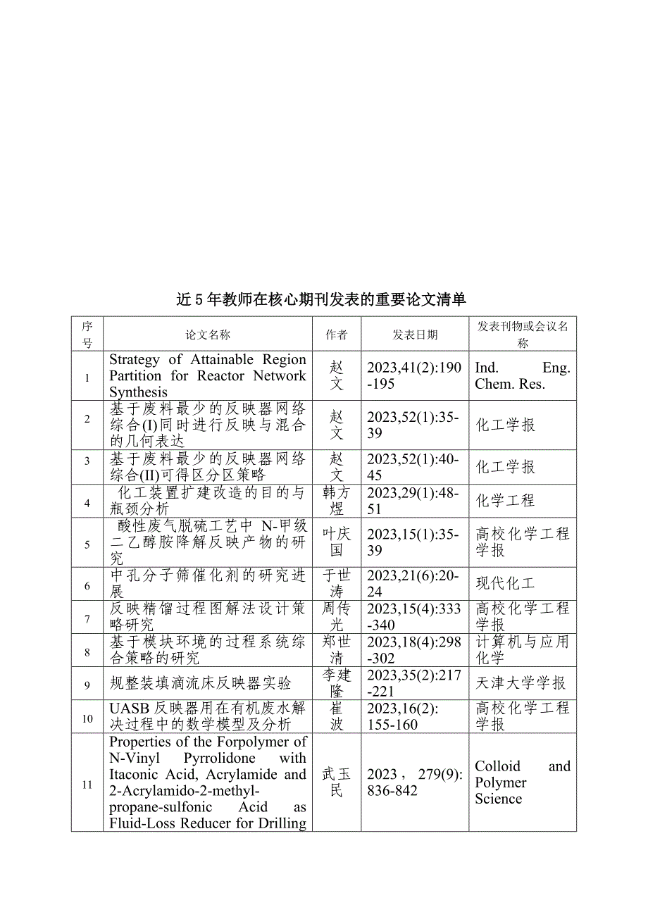 青岛科技大学化学工程与工艺专业材料清单.doc_第5页