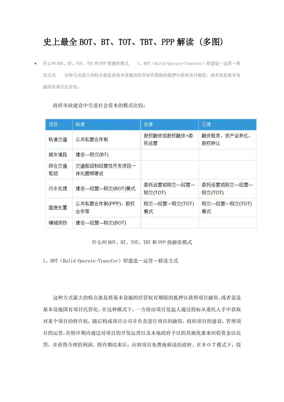 最全BOT、BT、TOT、TBT、PPP解读-(多图)_第1页