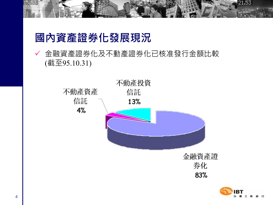 台湾资产证券化发展之回顾与前瞻December14张华平_第4页