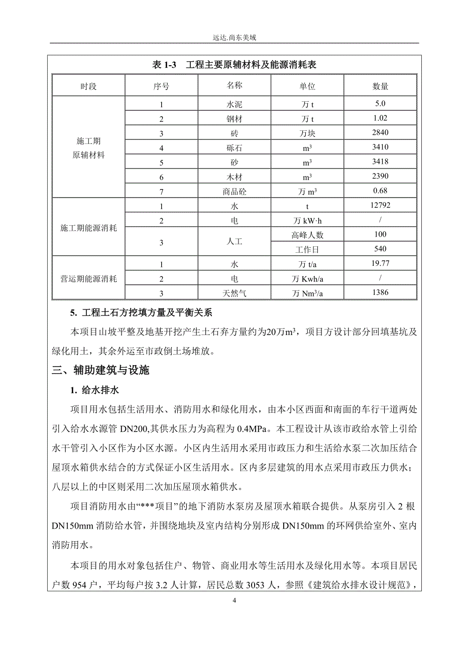 2010年房地产项目可行性建设环境影响评估报告.doc_第5页