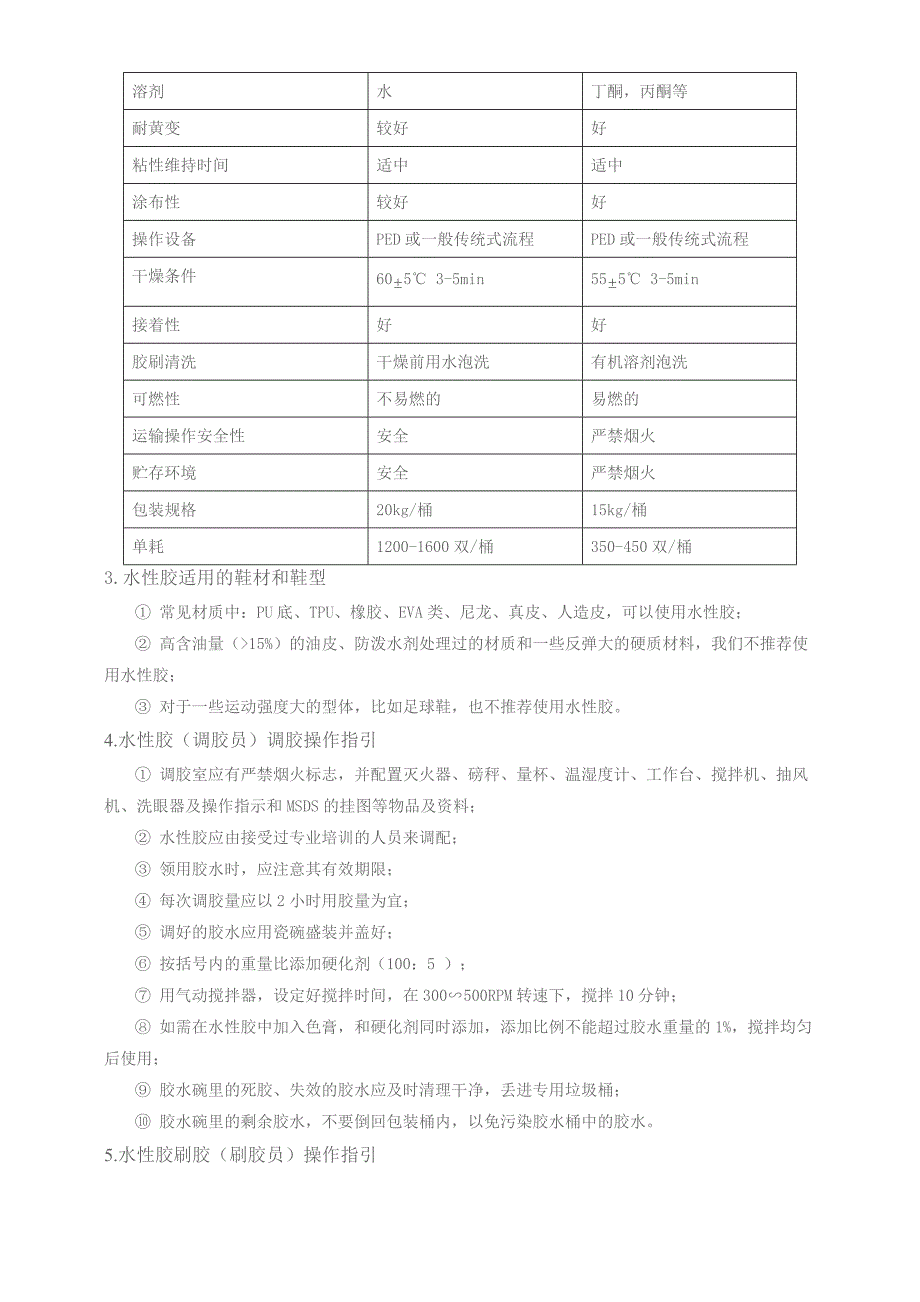 水性胶使用技术手册.doc_第2页