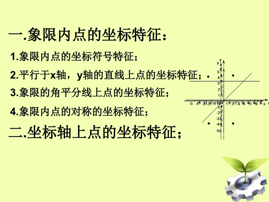 云南省西盟佤族自治县第一中学七年级数学下册第六章平面直角坐标系复习课件1人教新课标版_第3页