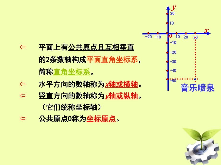 云南省西盟佤族自治县第一中学七年级数学下册第六章平面直角坐标系复习课件1人教新课标版_第4页