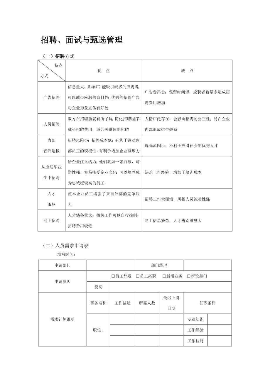 招聘面试流程及相关表格优质资料_第2页