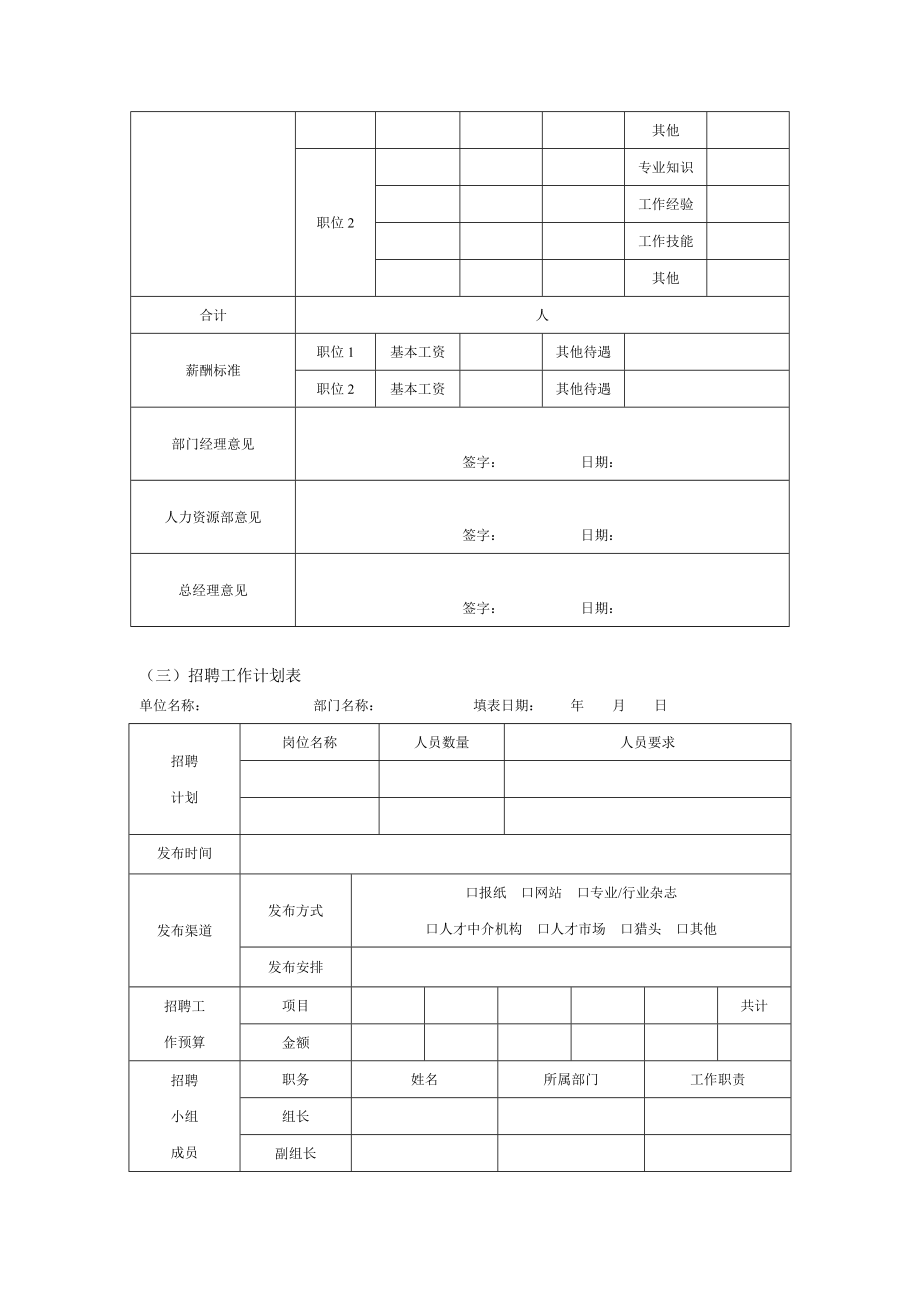 招聘面试流程及相关表格优质资料_第3页