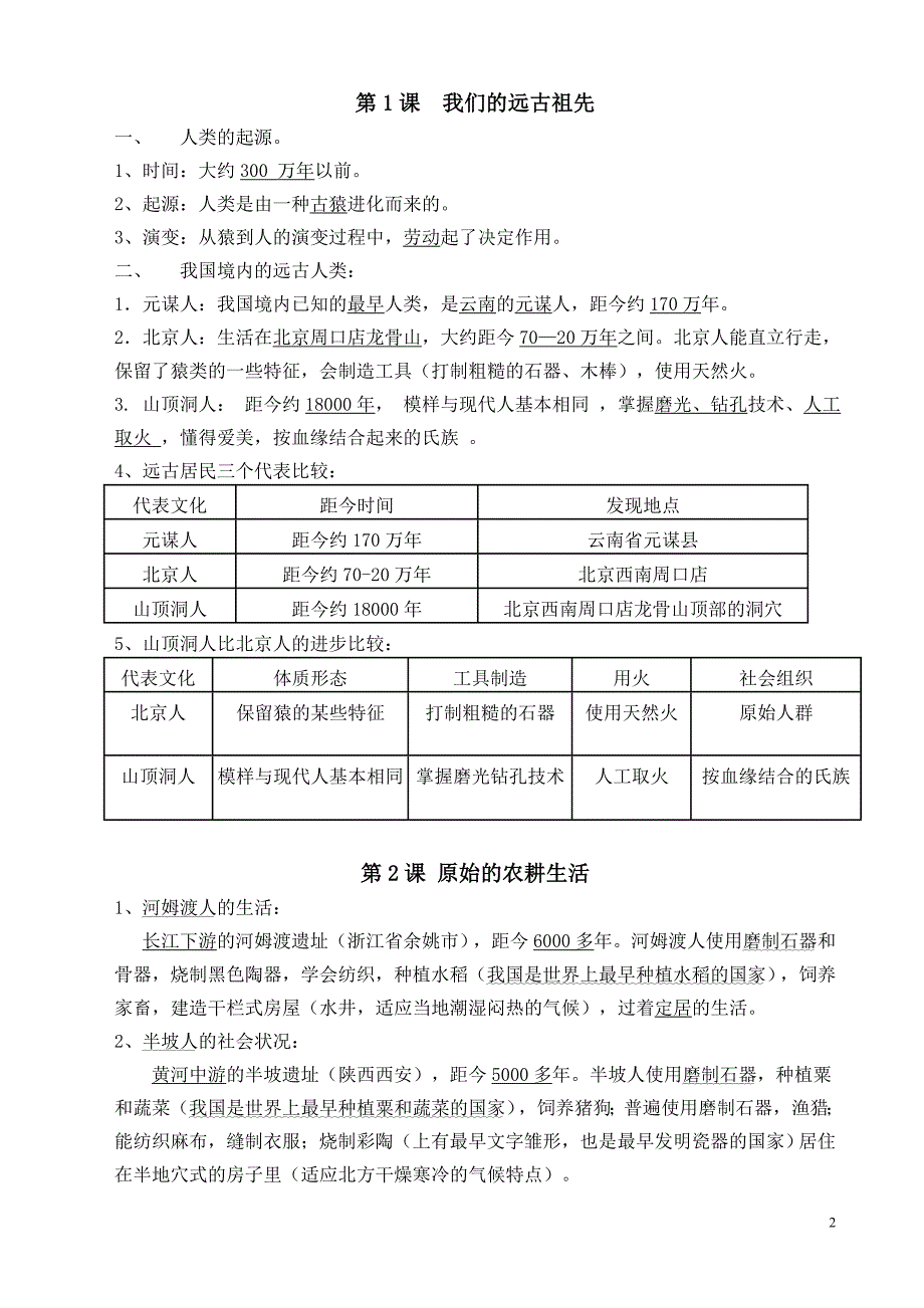 七年级上册历史期末总复习资料.doc_第2页