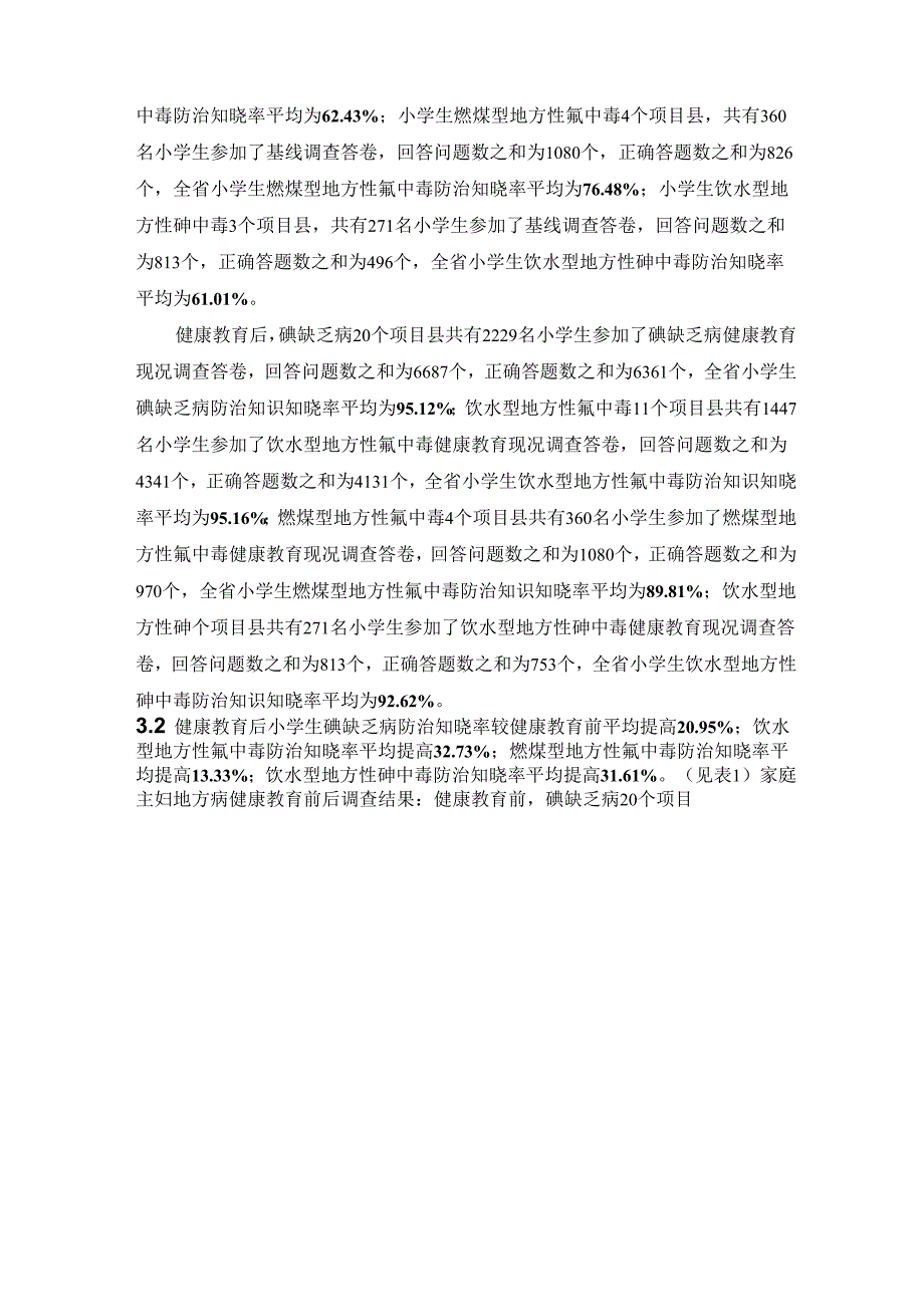 2010山西地方病健康教育项目工作总结_第3页