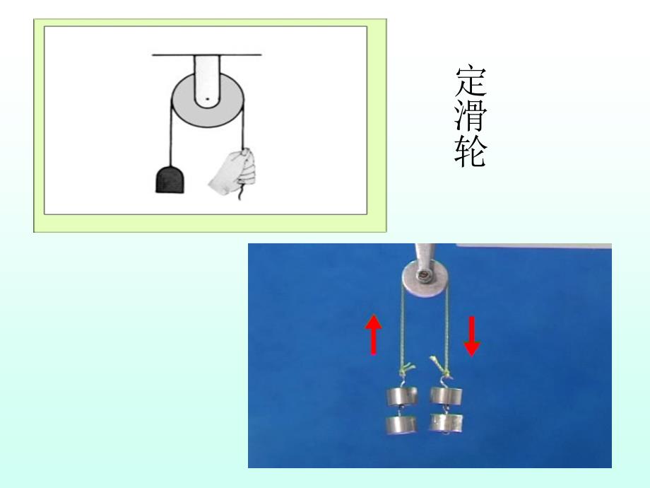 青岛版小学科学滑轮精品教学课件_第3页