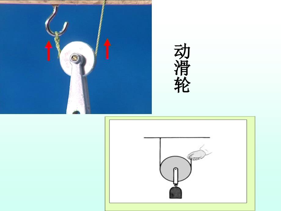 青岛版小学科学滑轮精品教学课件_第4页