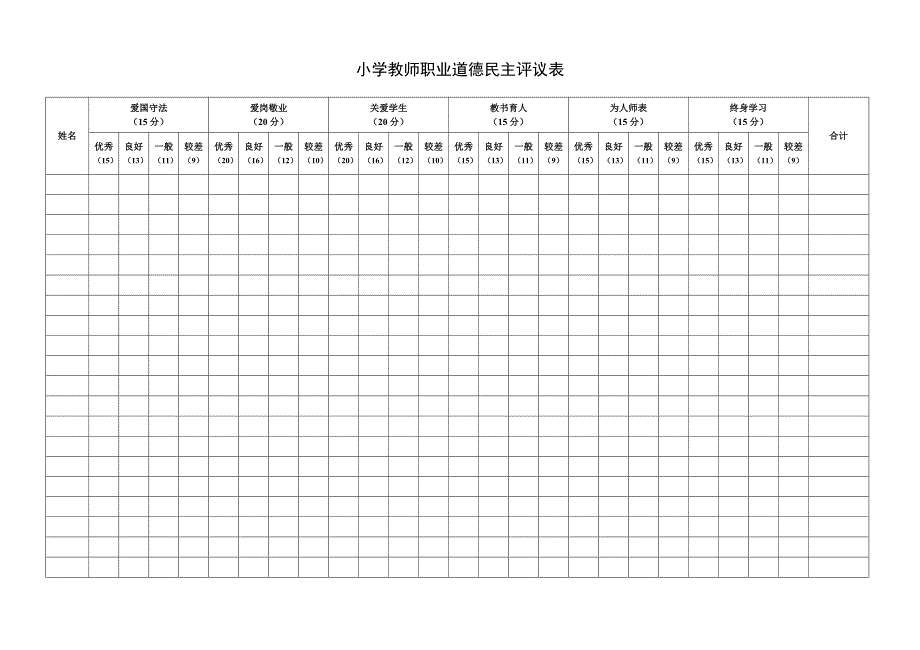 小学教师职业道德民主评议表_第1页