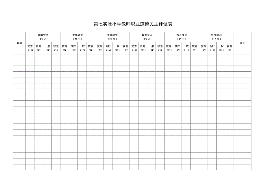 小学教师职业道德民主评议表_第3页