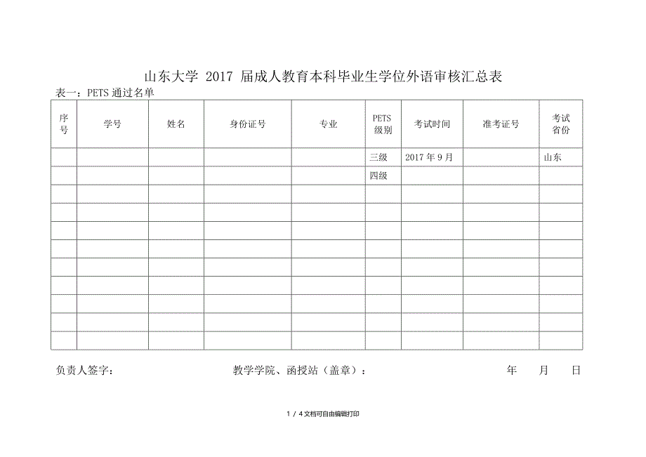 山东大学2017届成人教育本科毕业生学位外语审核汇总表_第1页