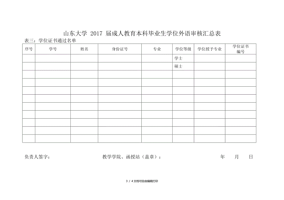 山东大学2017届成人教育本科毕业生学位外语审核汇总表_第3页