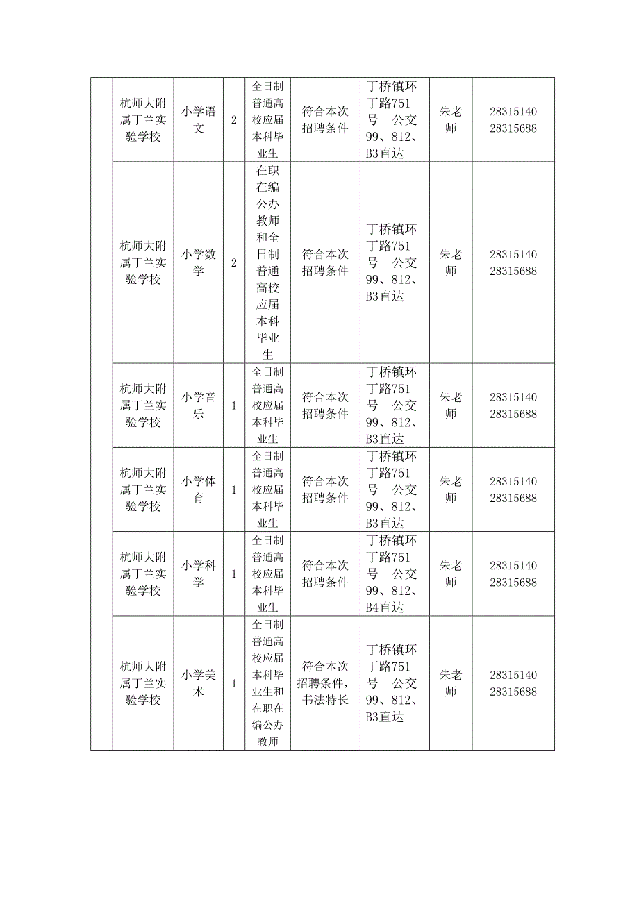 杭州西湖区教育局所属事业单位考试职位表 .doc_第3页