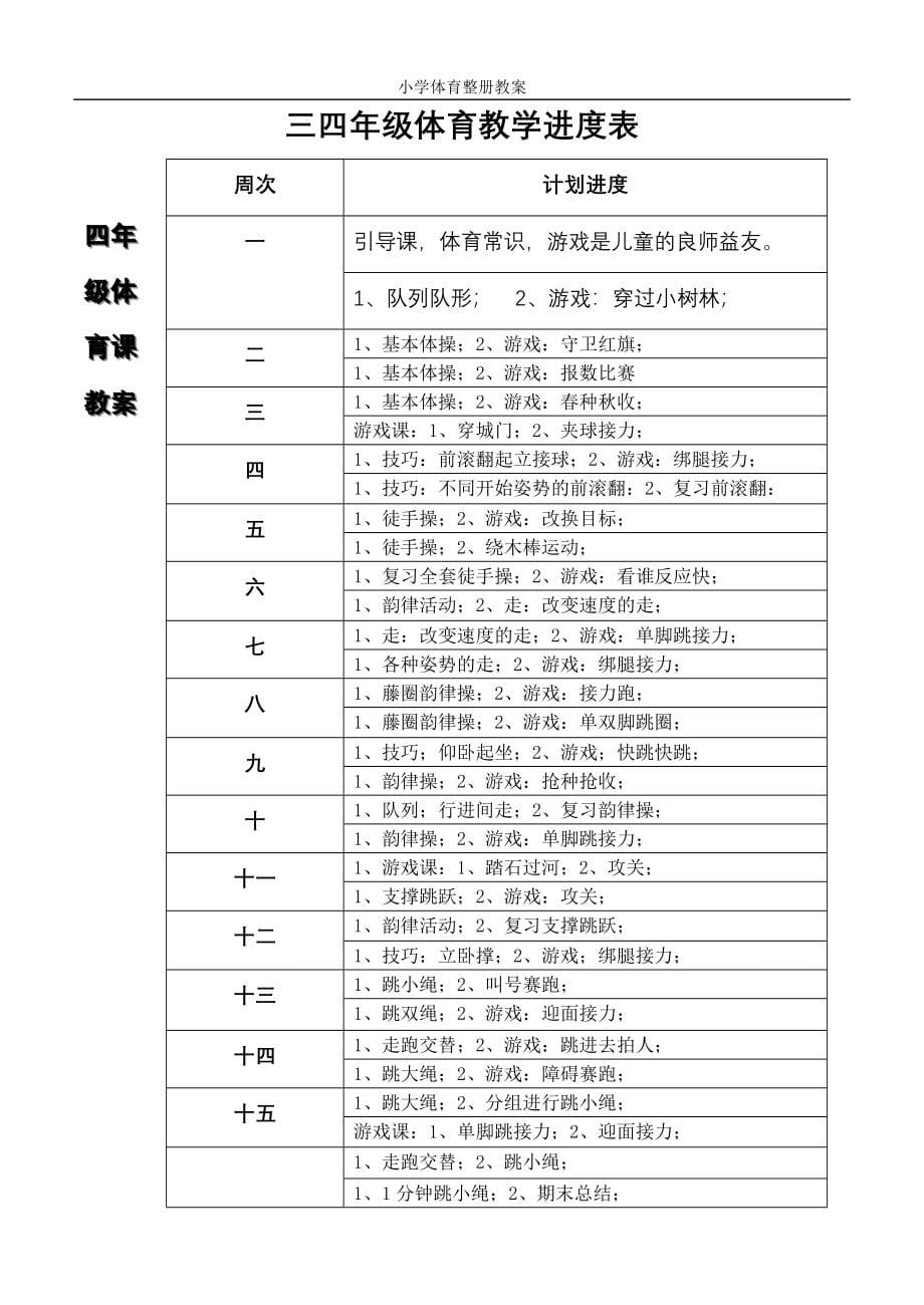 [苏教版]小学体育05060708册教案_第5页