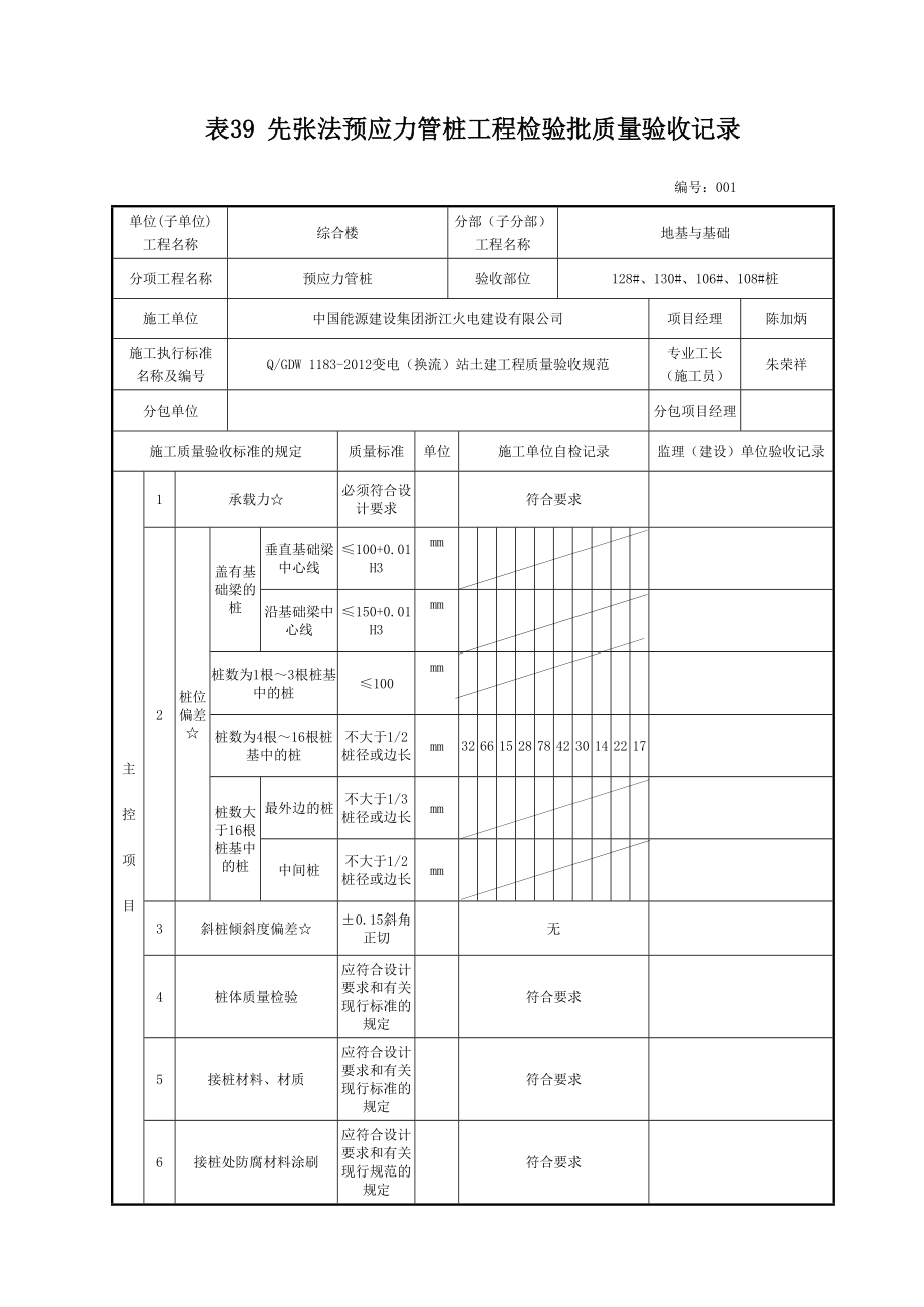 预应力管桩关键工程检验批质量验收记录_第1页