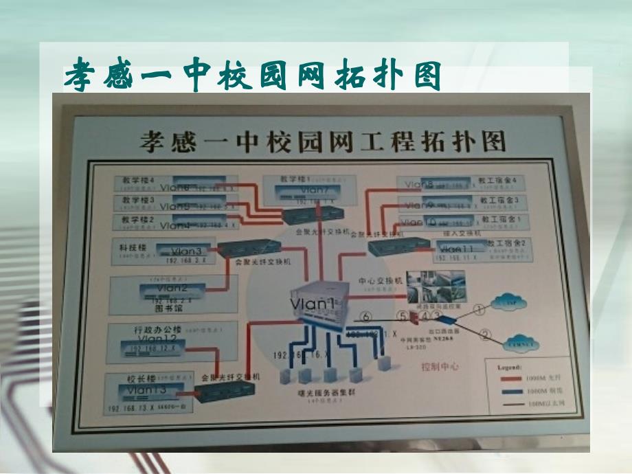 校园网的组建与安全_第4页