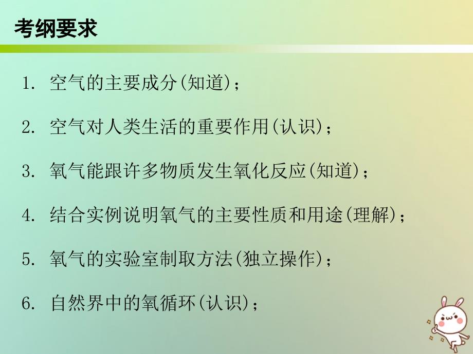 九年级化学上册 期末精炼 第二单元 我们周围的空气 专题一 本章知识梳理 （新版）新人教版_第3页