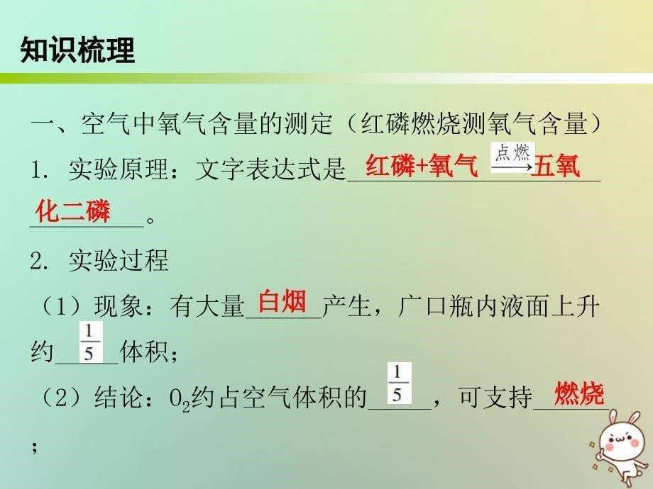 九年级化学上册 期末精炼 第二单元 我们周围的空气 专题一 本章知识梳理 （新版）新人教版_第5页