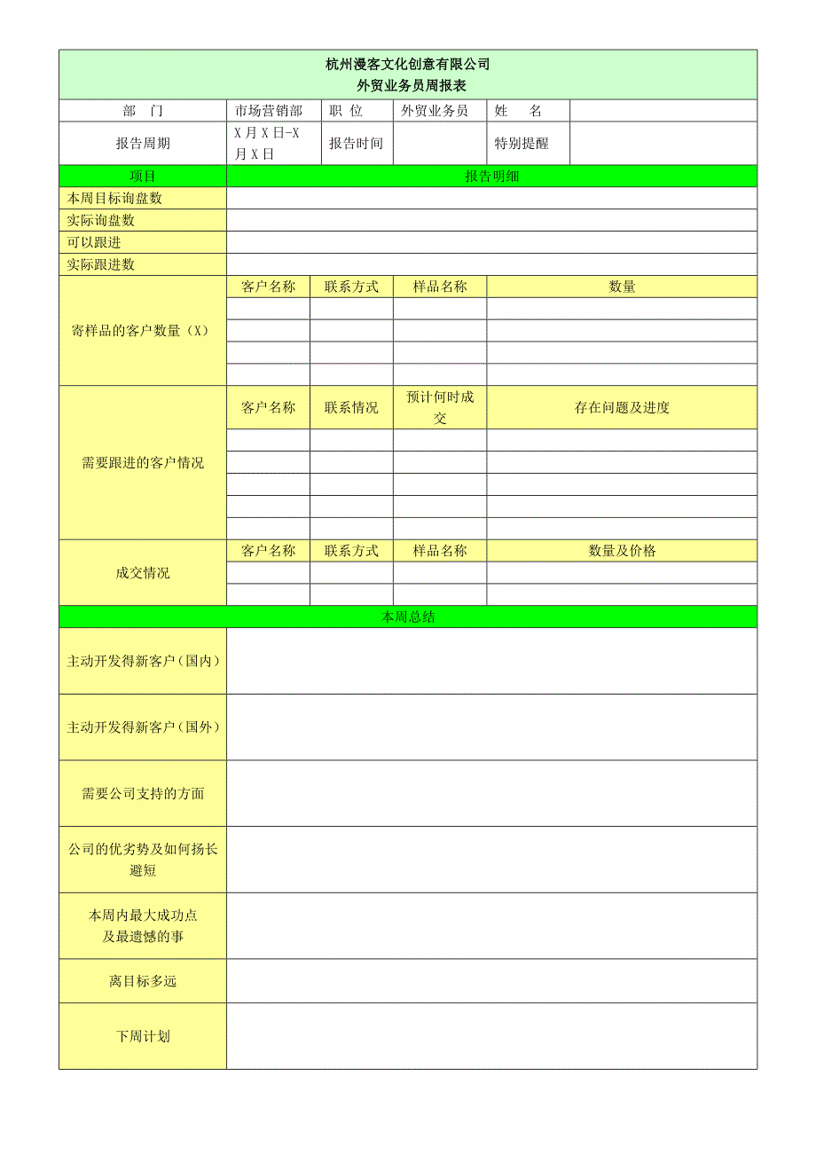 杭州漫客文化创意有限公司《外贸业务员周报表》模板_第1页