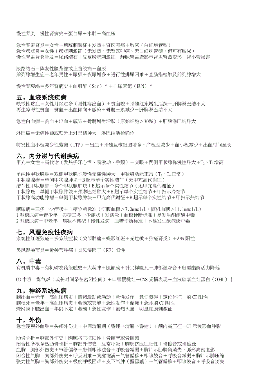 病例分析诊断公式_第3页