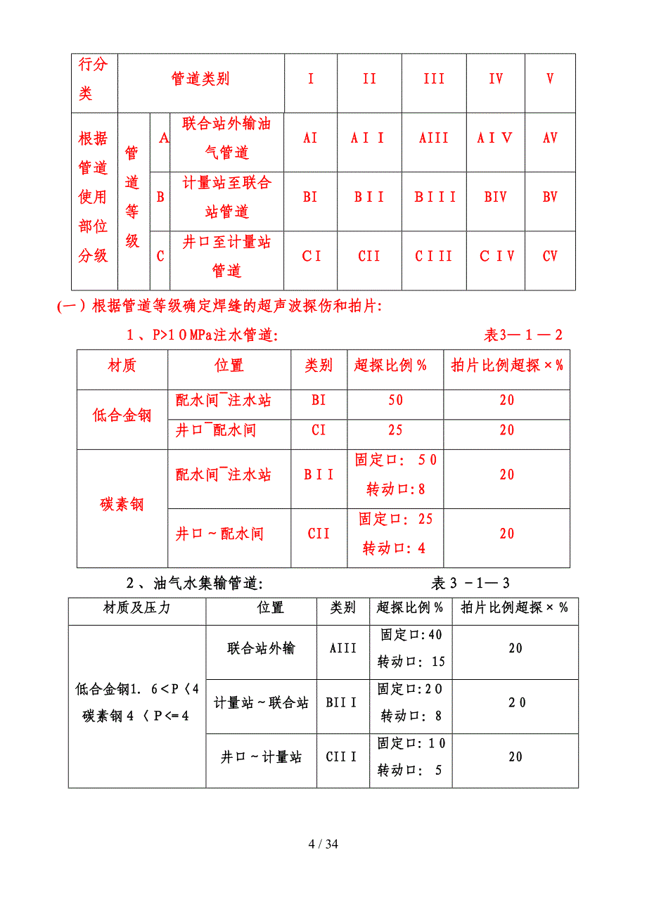 第三章(油气集输管道安装)(1)_第4页