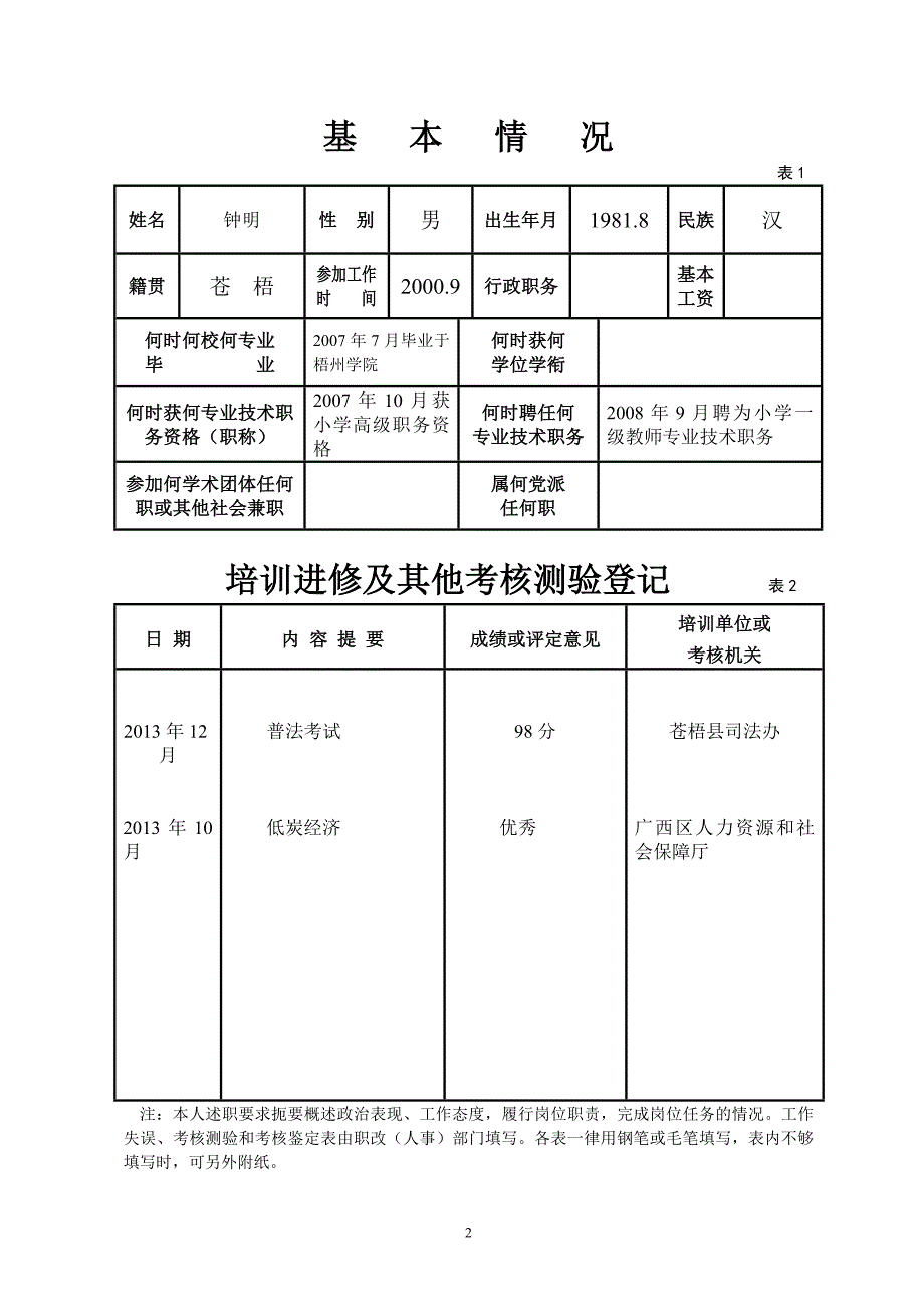 201402专业技术人员考核登记表_第2页