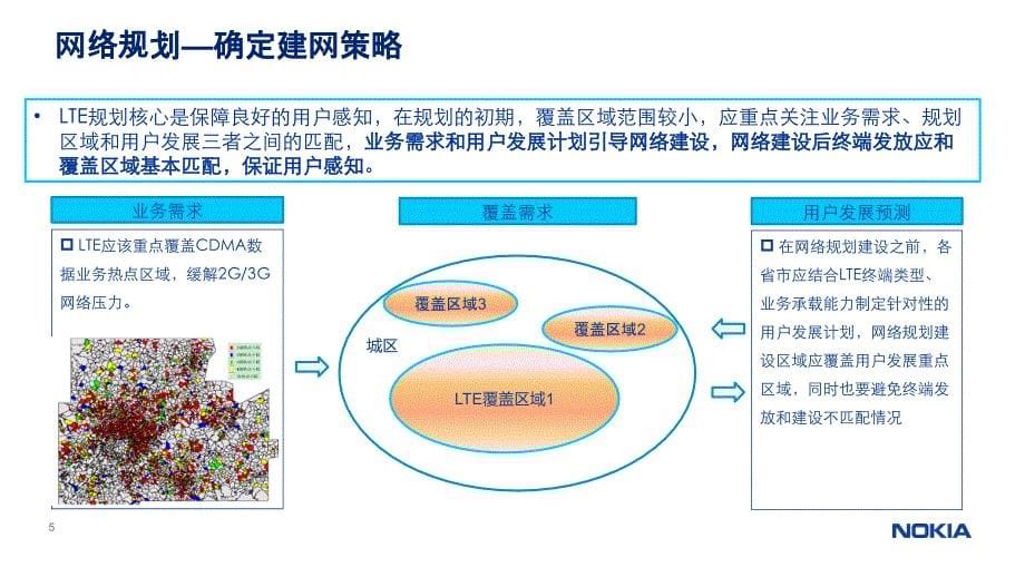 诺基亚规划优化方案及指导手册V2.2_第5页