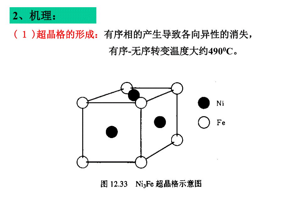 感生各向异性_第3页