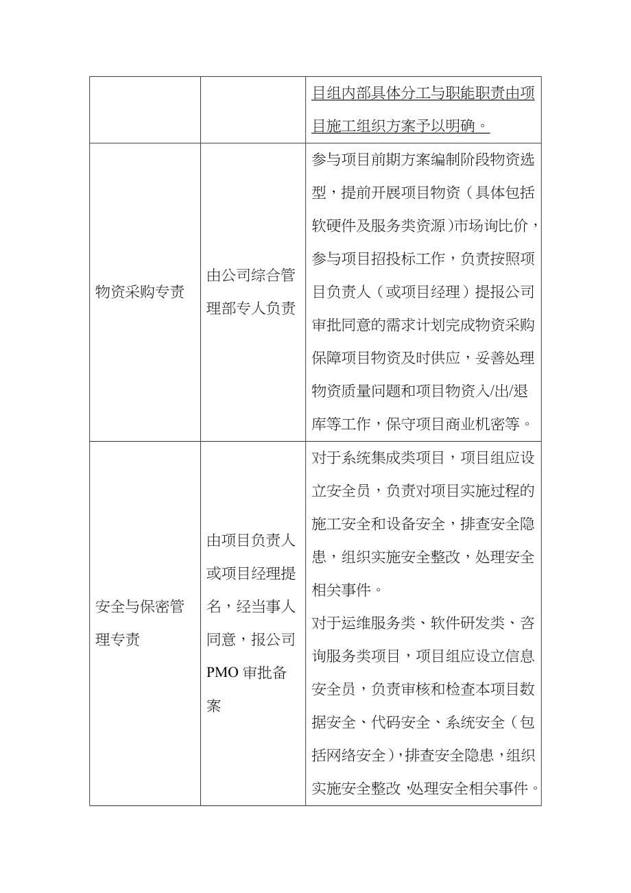 某科技有限公司项目管理办法_第5页