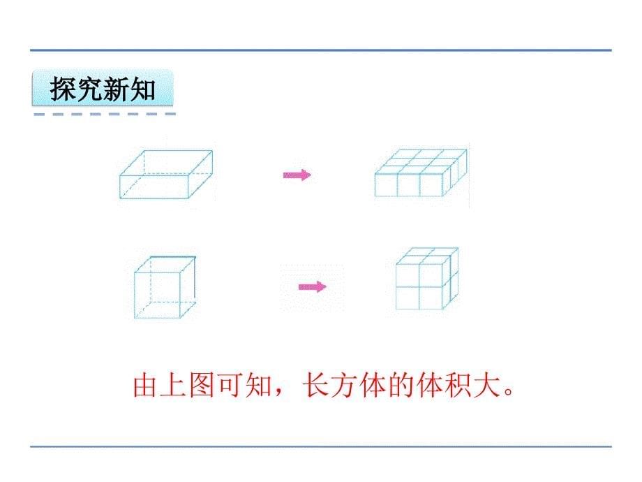 长方体和正方体小学数学教学课件PPT_第5页