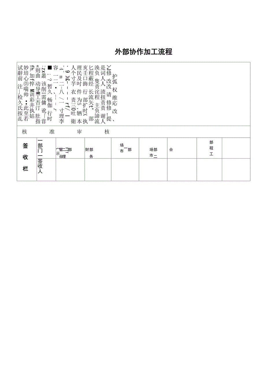 外协加工管理流程_第1页