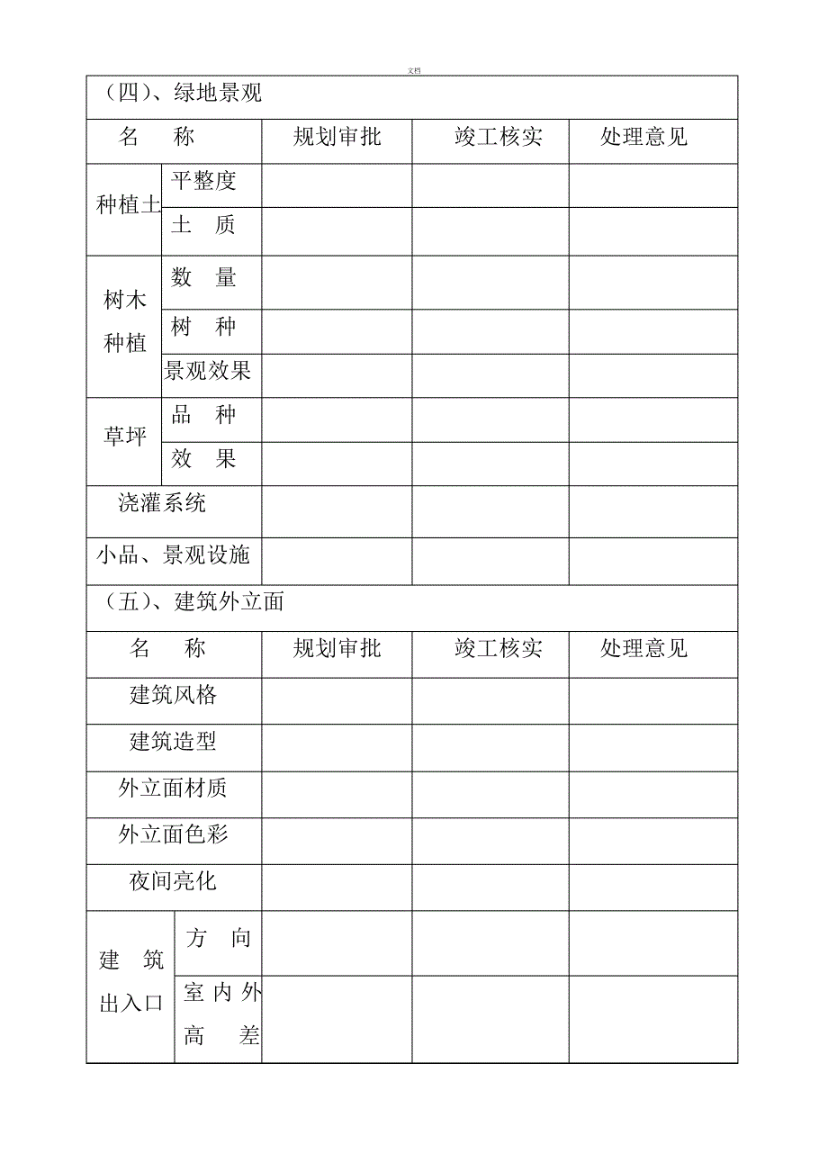 规划竣工验收核实报告_第4页