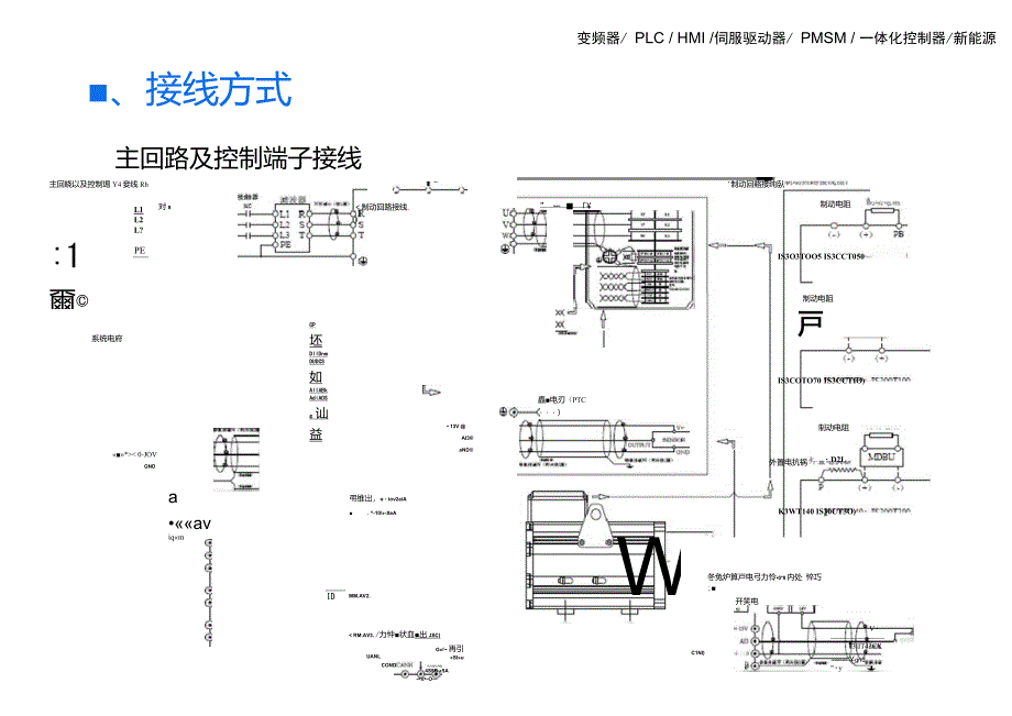汇川伺服驱动器调试指导_第1页