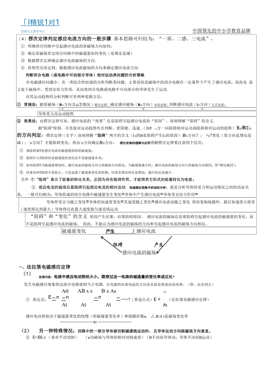 法拉第电磁感应定律及其应用1_第3页