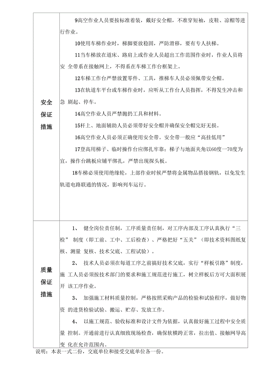 软横跨技术交底_第4页