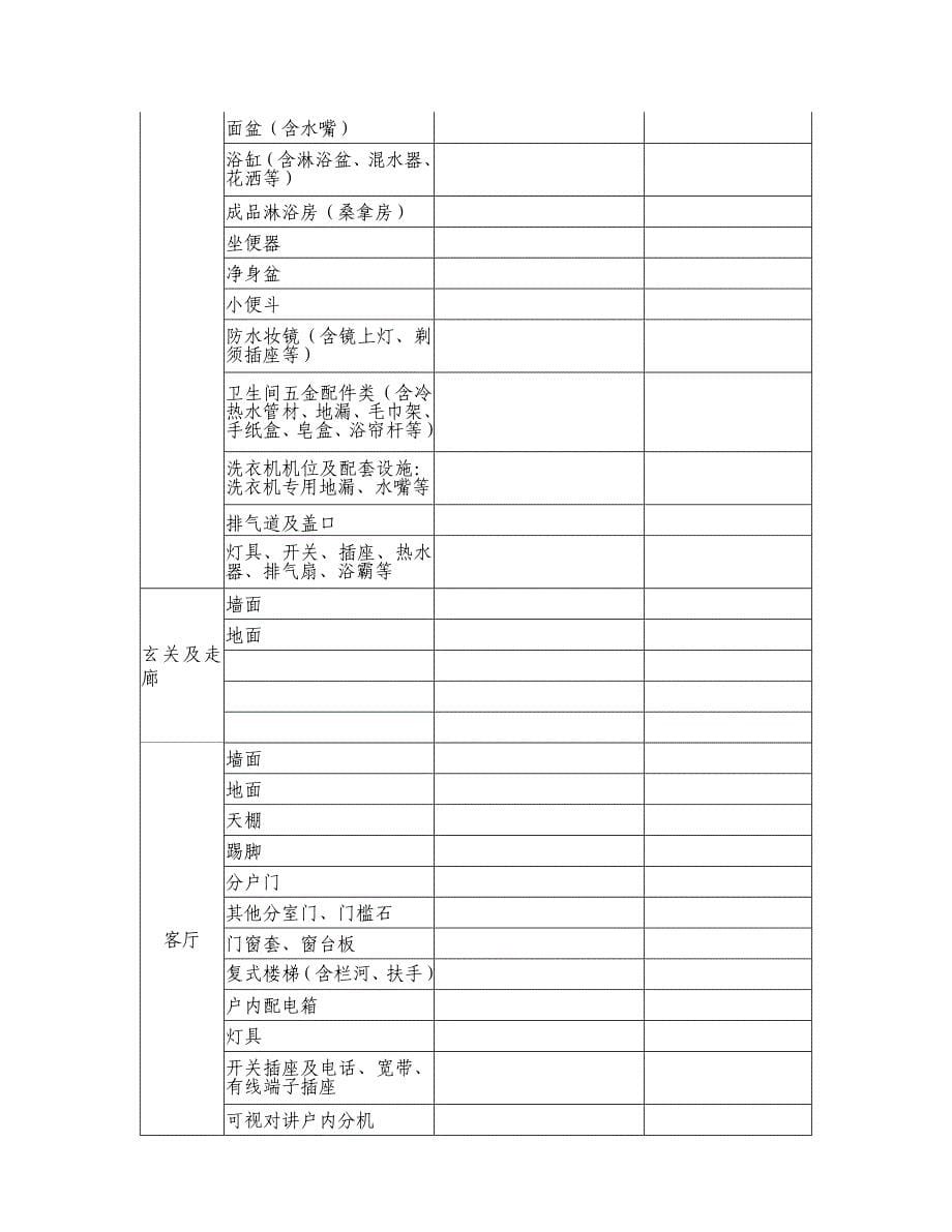 青岛商品住宅使用手册_第5页