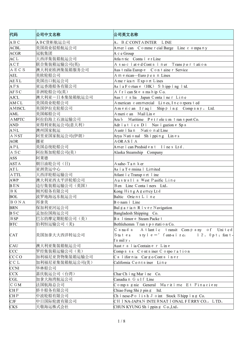 公司中文名称_第1页