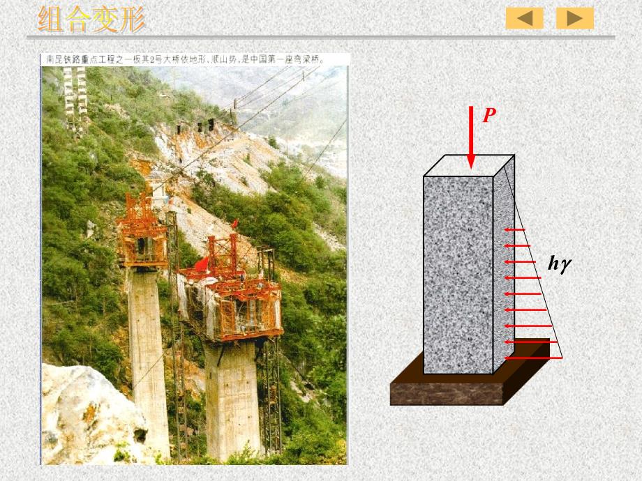 材料力学课件路桥第10章组合变形_第4页