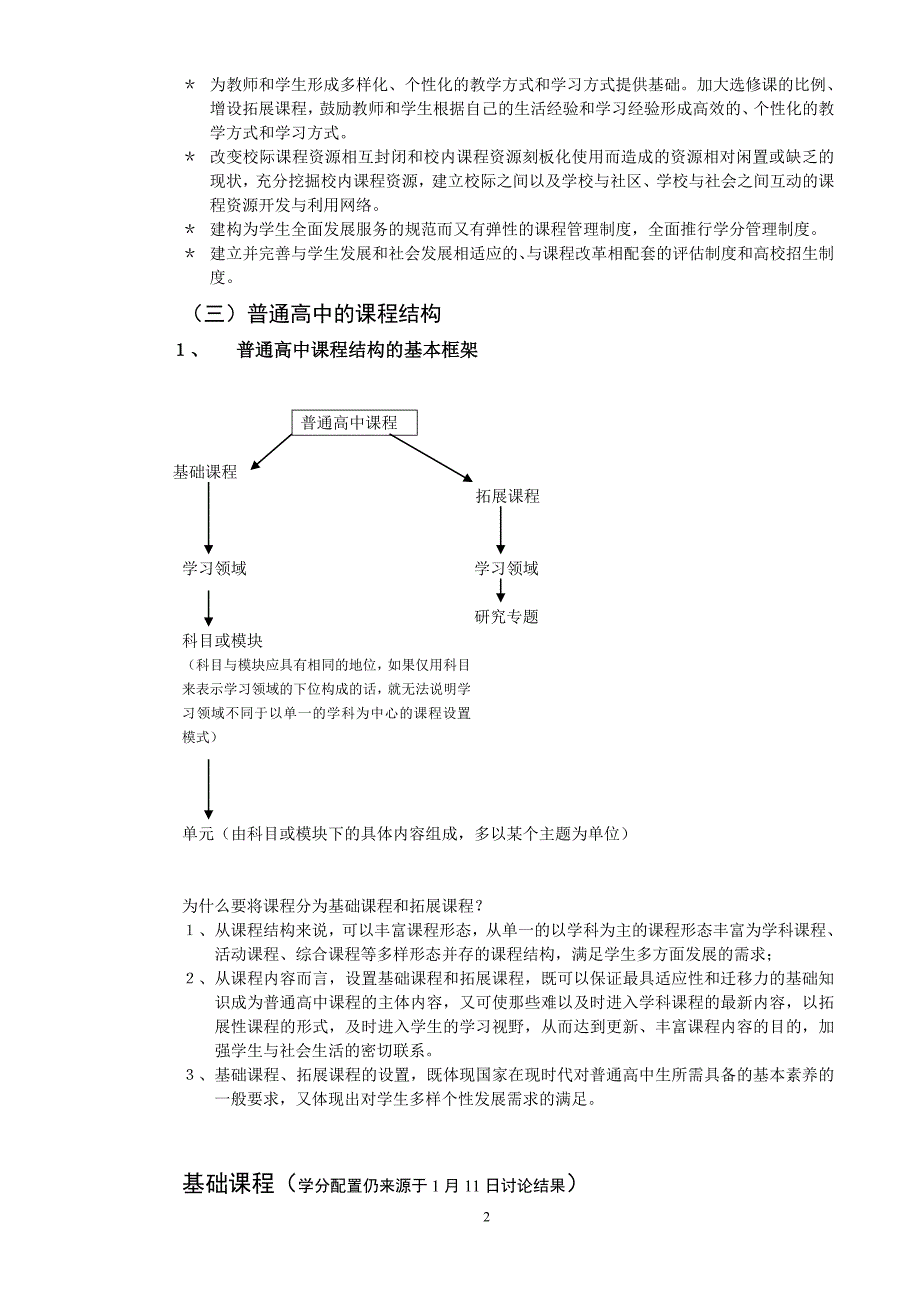 普通高中的性质、任务及其课程设置_第2页