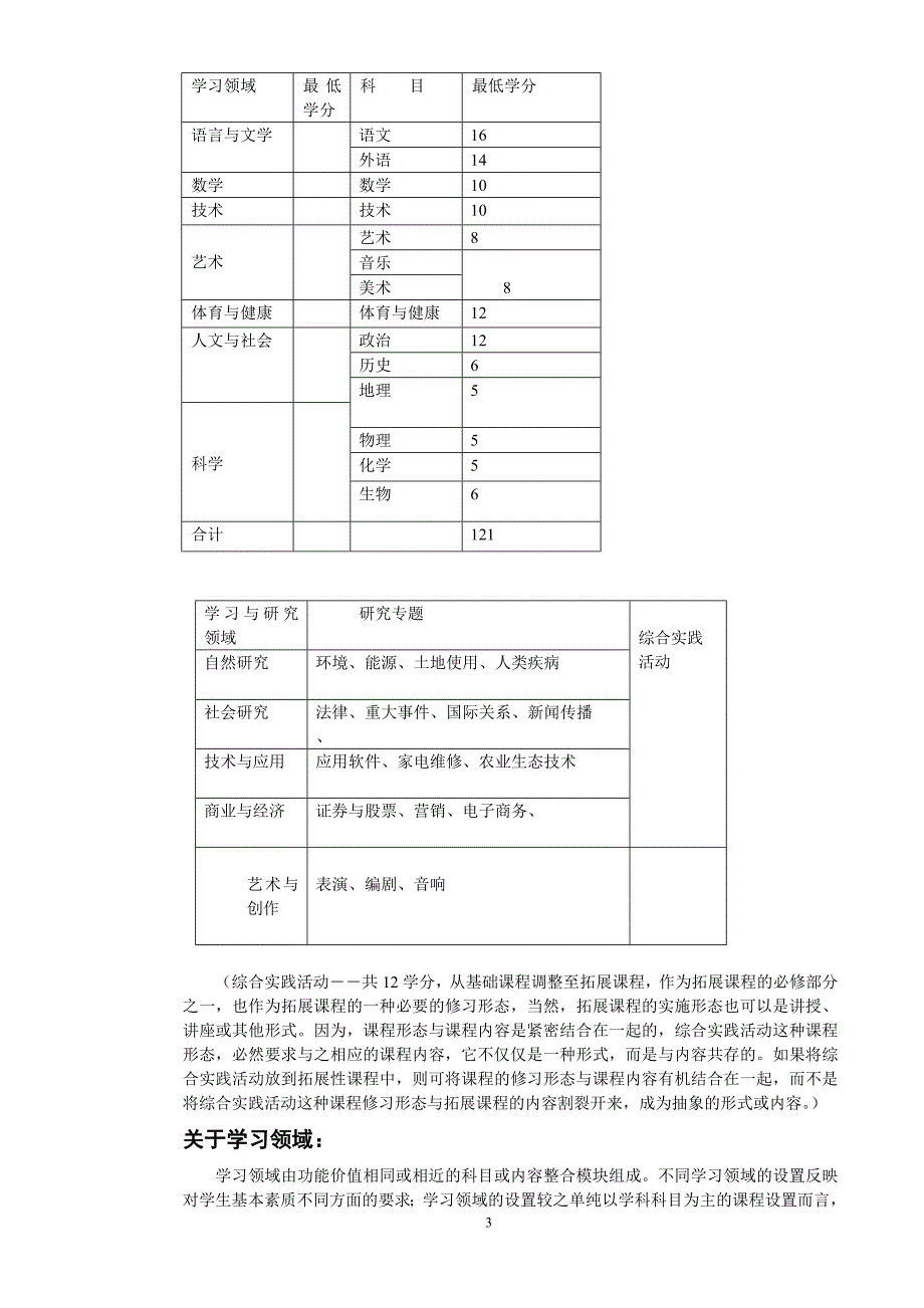 普通高中的性质、任务及其课程设置_第3页