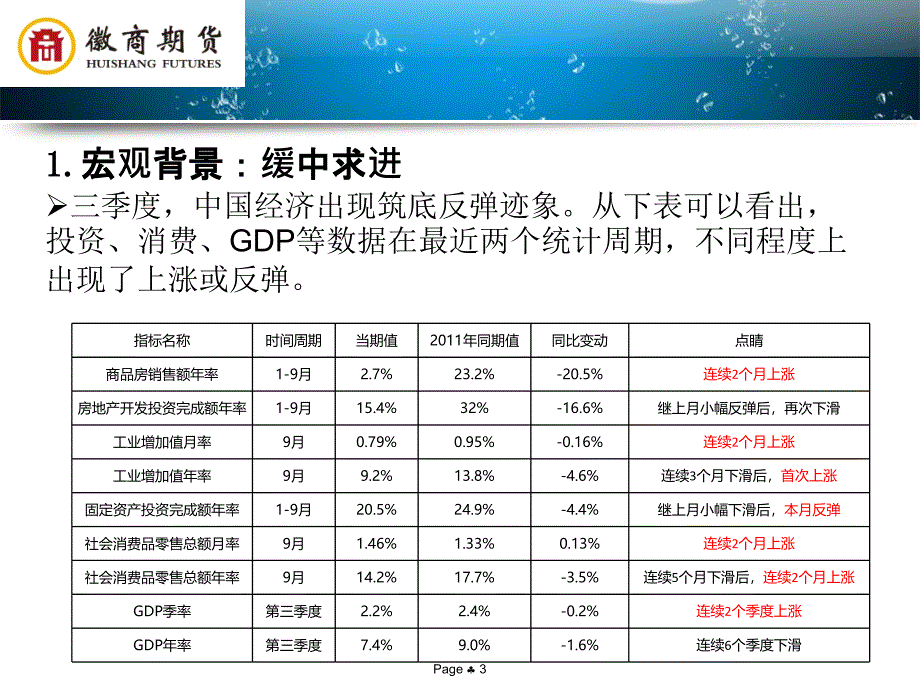 连塑否极泰来年末稳中求进_第3页